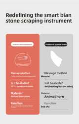 Smart Bian stone scraping tool vs traditional gua sha board comparison